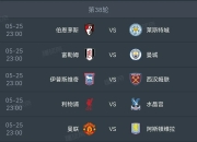 1xbet体育登录-关于曼城攻击火力全开，取得连胜稳住英超榜首的信息