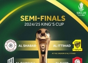 1xbet体育电竞-沙特队在比赛中取得胜利，晋级前景大增的简单介绍