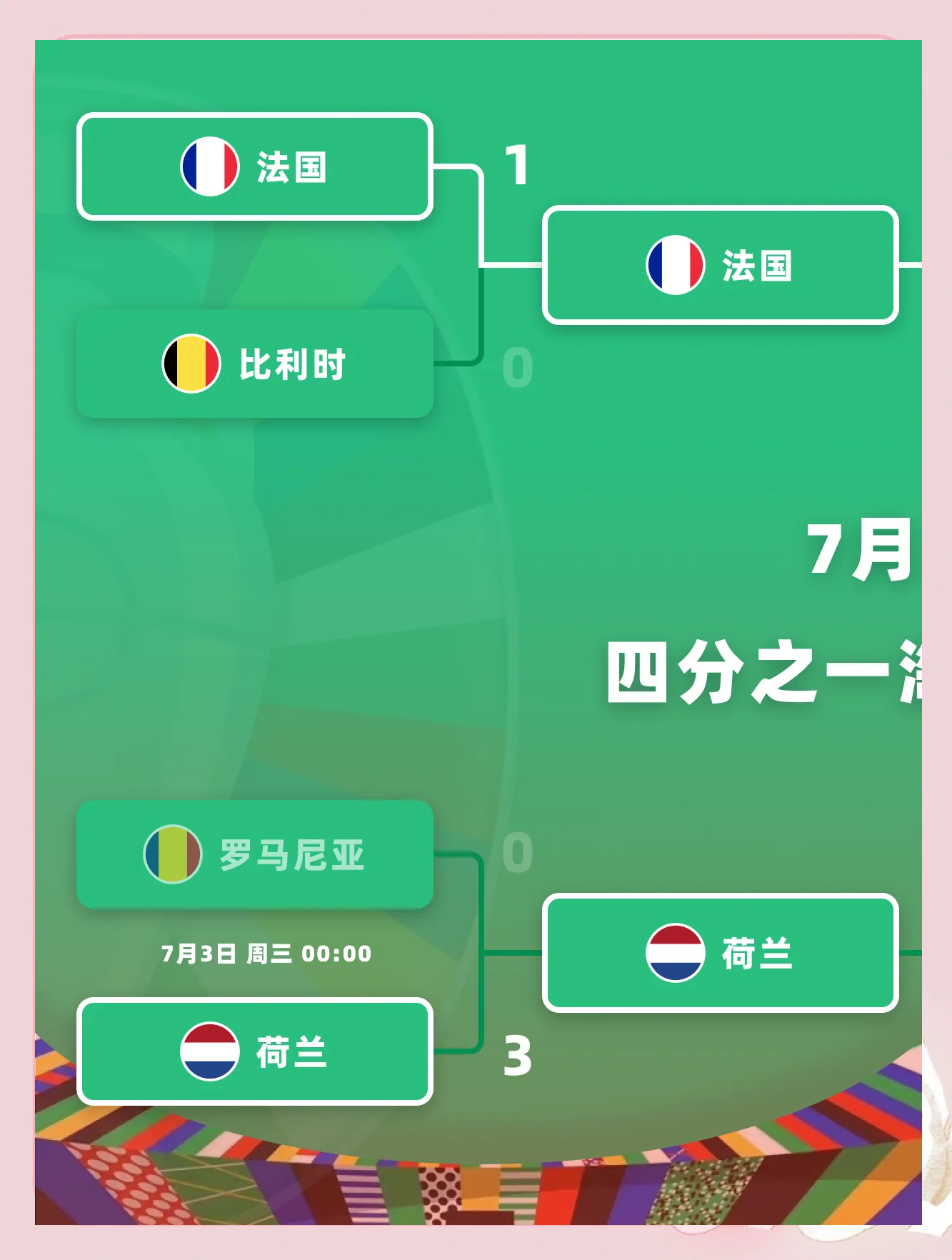 法国女足联赛：马赛晋级半决赛，比利时队止步八强的简单介绍