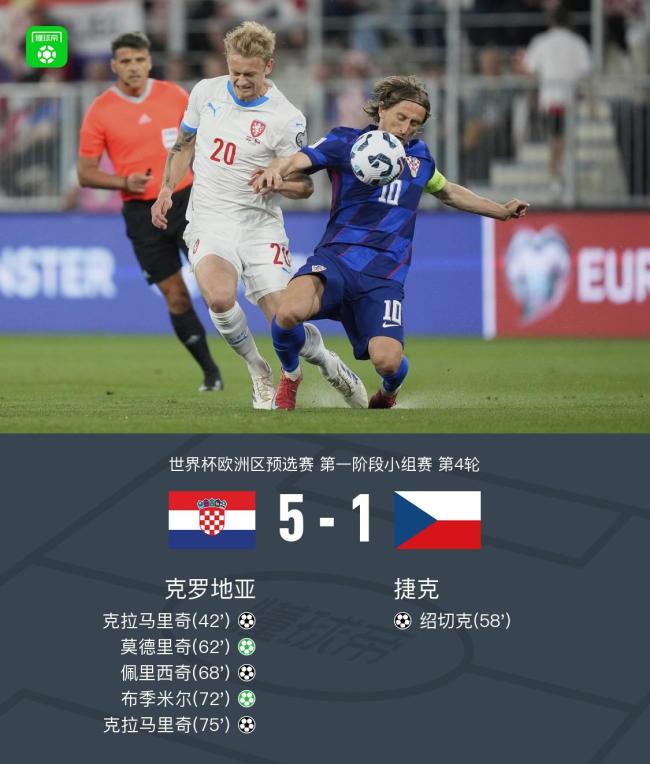 包含克罗地亚队将对阵奥地利，一触即发的词条