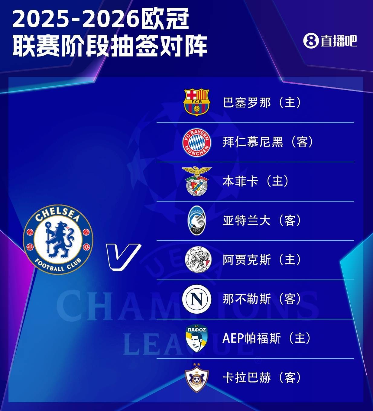 阿贾克斯突围，切尔西斩获胜利