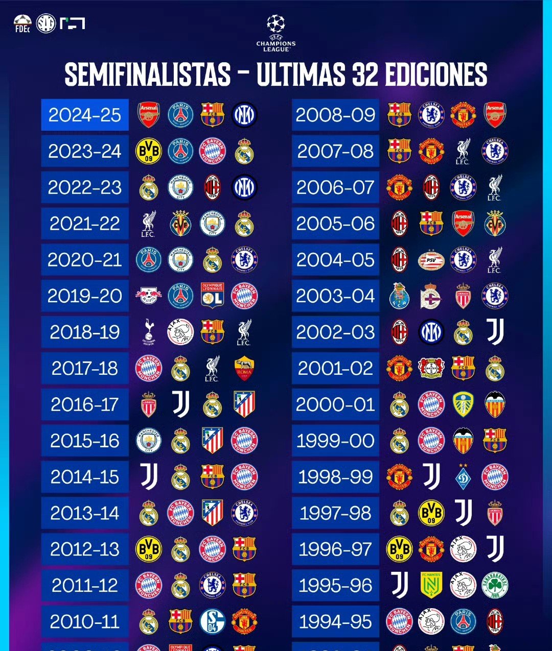 拜仁慕尼黑主场大胜利物浦,锁定欧冠四强名额! 拜仁慕尼黑主场大胜利物浦,锁定欧冠四强名额!